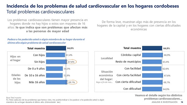 DiapositivaIncidenciaweb