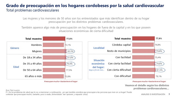 DiapositivaPreocupacionweb
