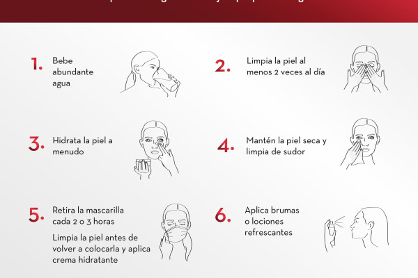 INFOGRAFIA OLAY