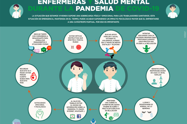 infografiasaludmental