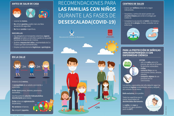 recomendaciones familias niños